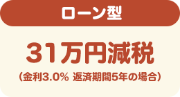 ローン型 31万円減税（金利3.0% 返済期間5年の場合）